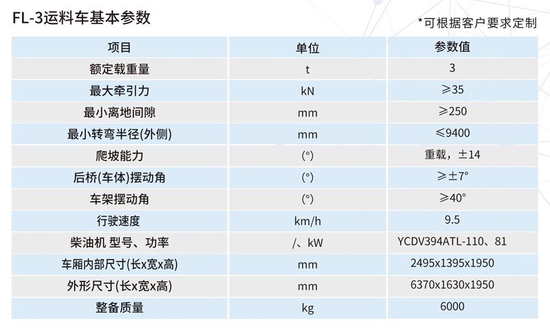 FL-3運(yùn)料車(chē)